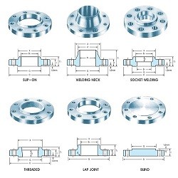 Pipe flanges